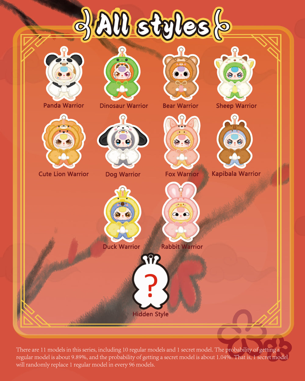 🦸‍♀️ Baby Three – Kahramanın Ben Değilim Peluş Sürpriz Kutu Figürü