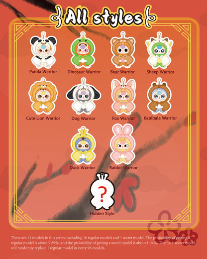 🦸‍♀️ Baby Three – Kahramanın Ben Değilim Peluş Sürpriz Kutu Figürü